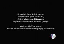 Vefat ve Başsağlığı